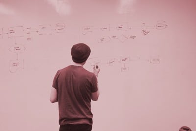 How we run our projects at Azuki thumbnail image